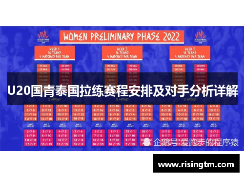 U20国青泰国拉练赛程安排及对手分析详解