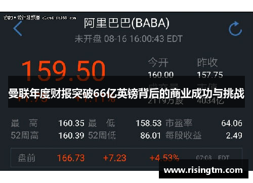 曼联年度财报突破66亿英镑背后的商业成功与挑战