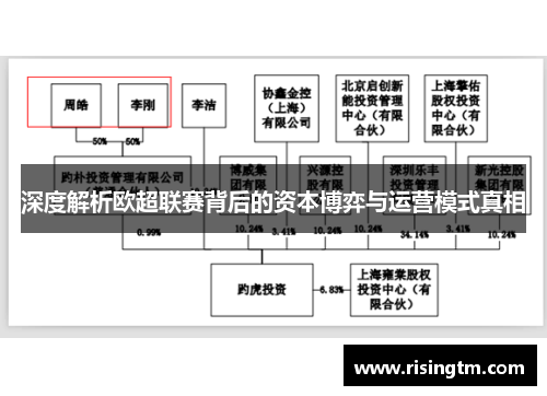 深度解析欧超联赛背后的资本博弈与运营模式真相 深度解析欧超联赛背后的资本博弈与运营模式真相