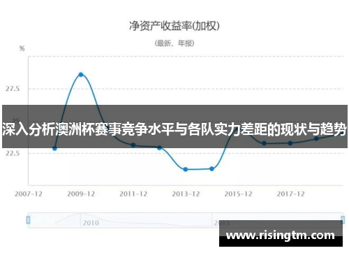 深入分析澳洲杯赛事竞争水平与各队实力差距的现状与趋势 深入分析澳洲杯赛事竞争水平与各队实力差距的现状与趋势
