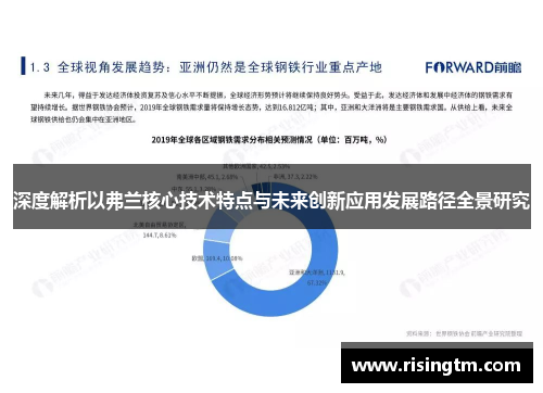 深度解析以弗兰核心技术特点与未来创新应用发展路径全景研究 深度解析以弗兰核心技术特点与未来创新应用发展路径全景研究